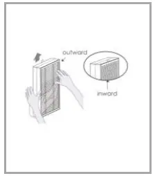 Commissioning the system