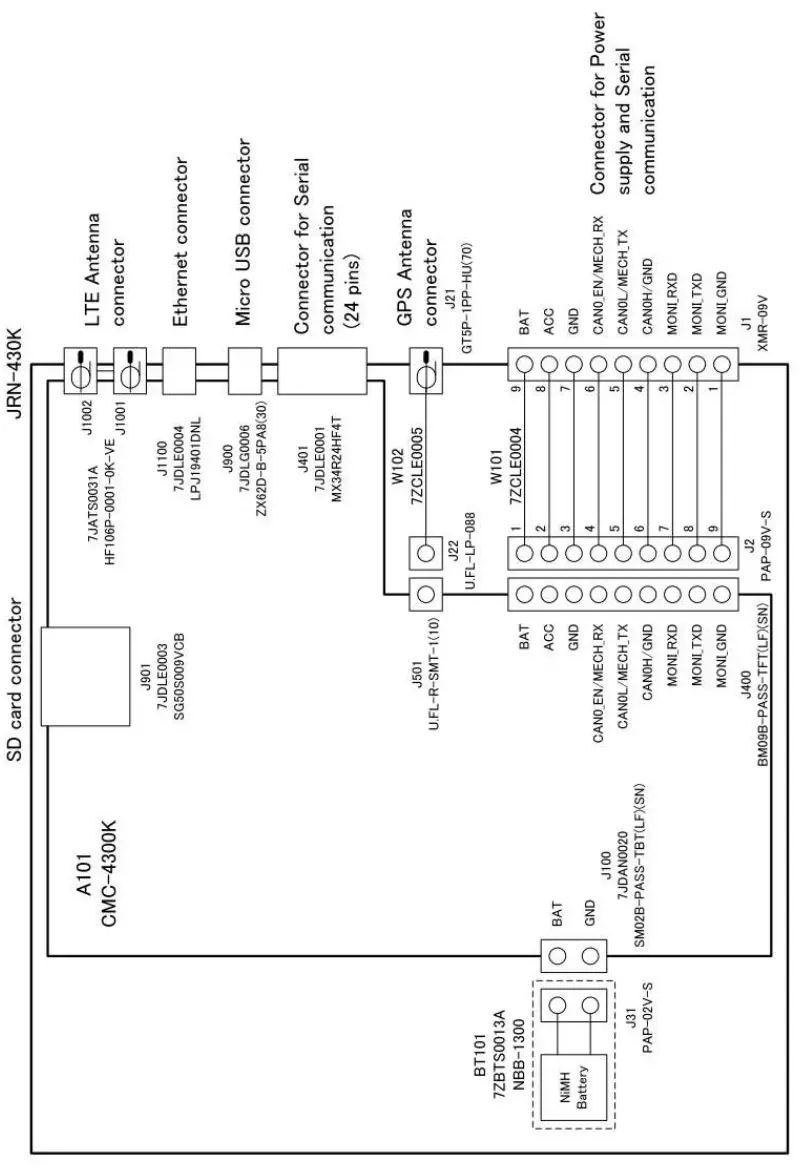 JRC Mobility JRN 430K IT Controlle - fig