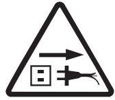 Safety Symbols
