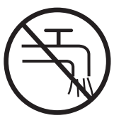 Safety Symbols
