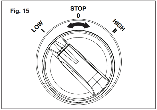 Operation Instructions