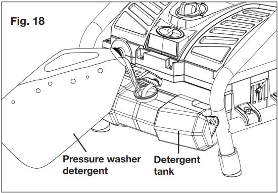 Operation Instructions