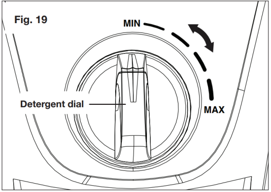 Operation Instructions