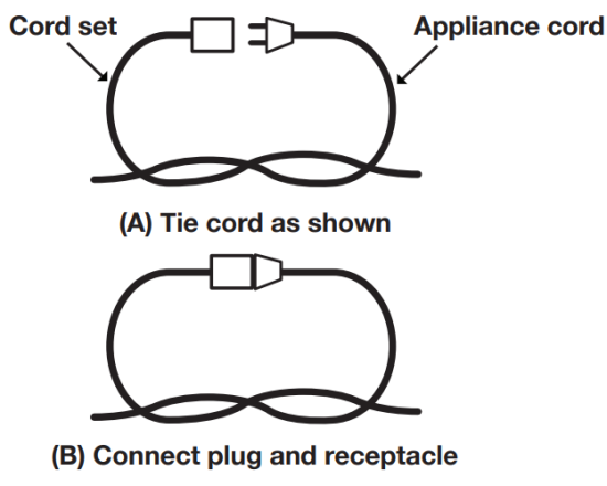 Securing Extension Cord