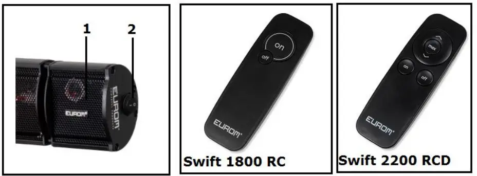 EUROM 334845 Golden 1800 Comfort RC - fig 1