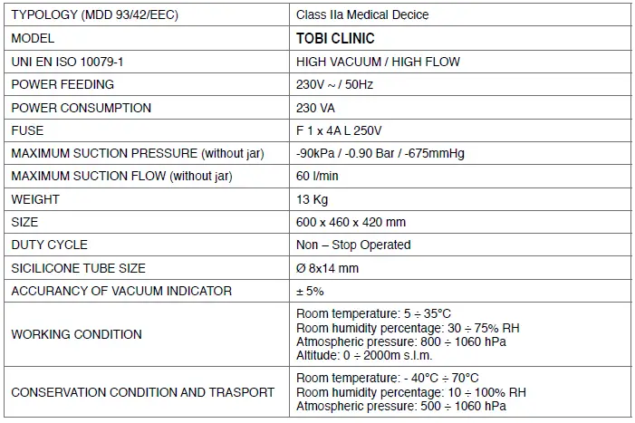TECHNICAL CHARACTERISTICS: