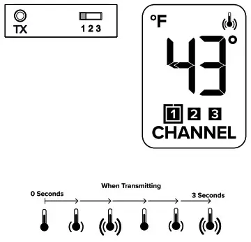 LA CROSSE TECHNOLOGY TX146 Remote Sensor - SENSOR DISPLAY