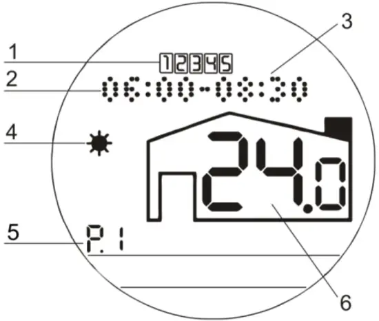 Operation algorithms