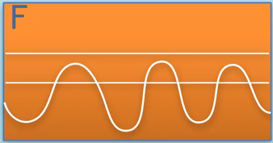 FOCUSTRONIC 134691 1 Dosetronic 5 Head Doser - below