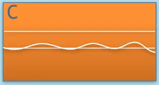 FOCUSTRONIC 134691 1 Dosetronic 5 Head Doser - tarDFget