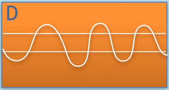 FOCUSTRONIC 134691 1 Dosetronic 5 Head Doser - variatioFns