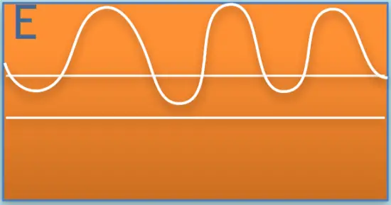 FOCUSTRONIC 134691 1 Dosetronic 5 Head Doser - variations