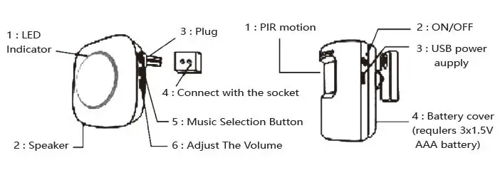 Shenzhen Yufeng Technology 0256 Wireless Door Bell fig 1