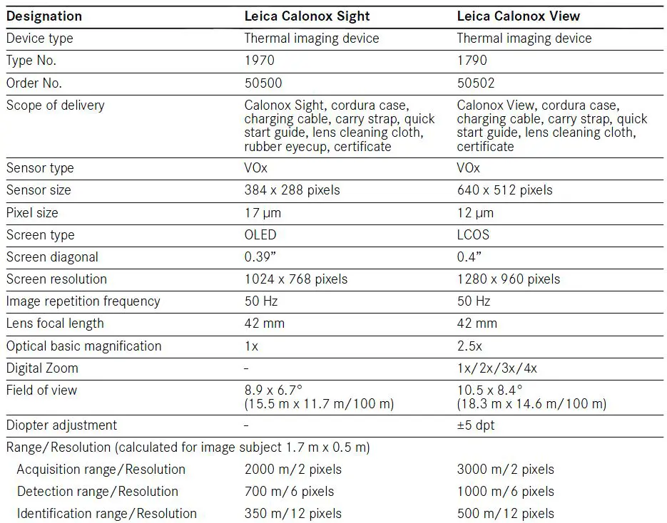 Leica-1970-Calonox-Sight-Thermal-Imaging-Device-4