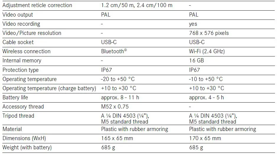 Leica-1970-Calonox-Sight-Thermal-Imaging-Device-5