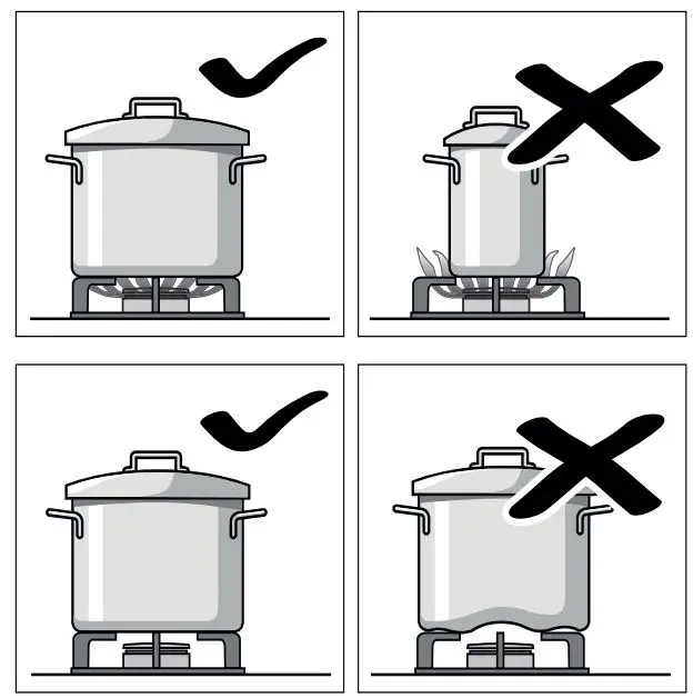 SIEMENS-ER3A6AD70-Gas-Hob-fig-12