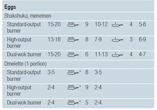 SIEMENS-ER3A6AD70-Gas-Hob-fig-36