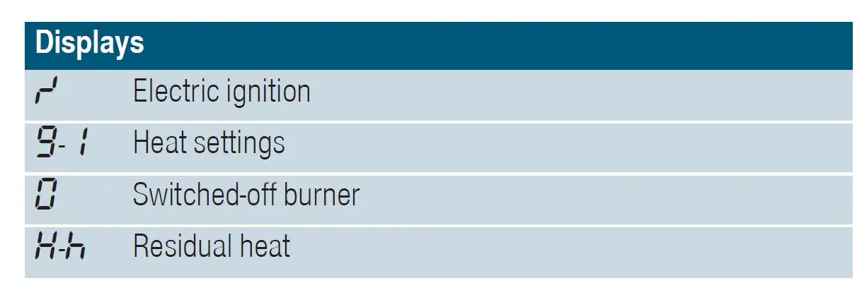 SIEMENS-ER3A6AD70-Gas-Hob-fig-4