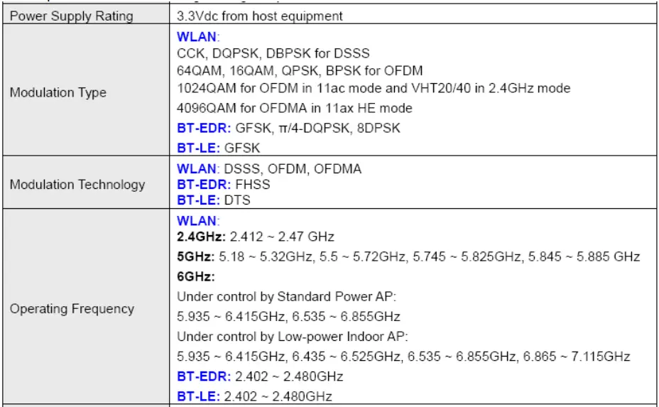 silex-technology-SX-PCEAX-Embedded-Wireless-Radio-Module-1