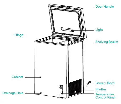 Esatto-ECF142W2-Hybrid-Chest-Fridge-1