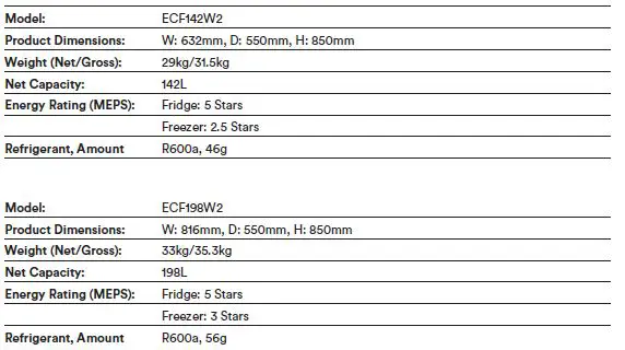 Esatto-ECF142W2-Hybrid-Chest-Fridge-3