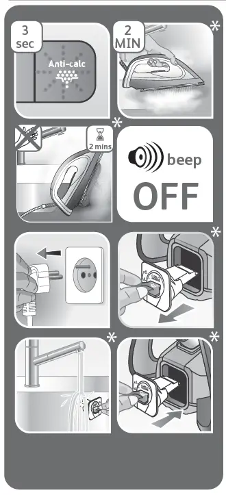 Tefal-Express-Essential-Iron-Steam-FIG-13