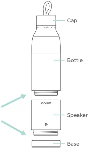 HOW TO USE BOTTLE & SPEAKER