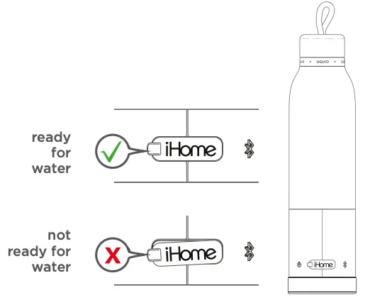 WATERPROOF OPERATION
