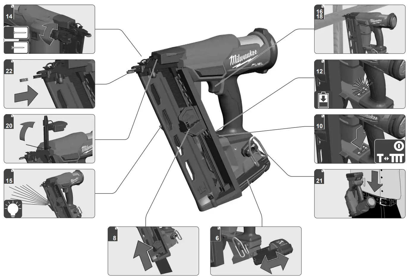 milwaukee M18FN16GA 18V Cordless Nail Gun Instruction Manual - Product Overview