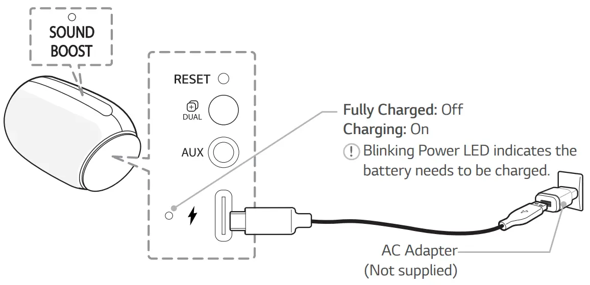 LG PL2B Portable Bluetooth Speaker - Charging