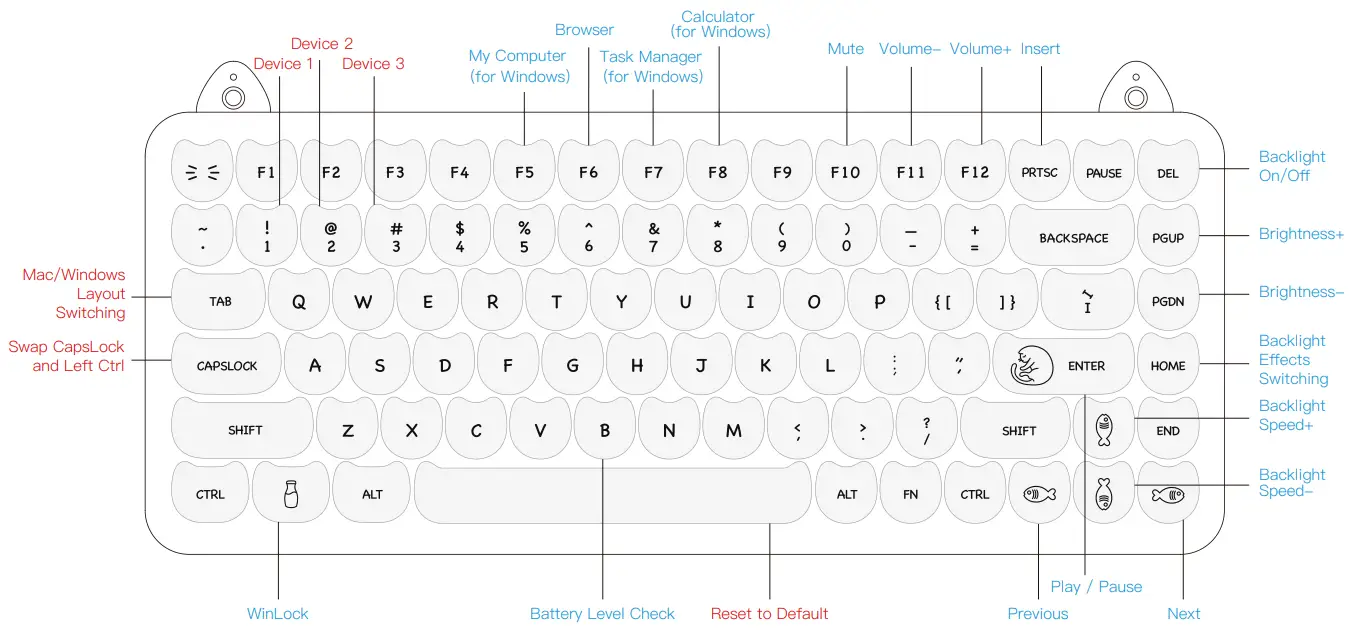Iqunix M80 Mechanical Keyboard - overview
