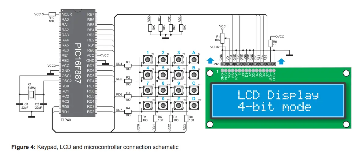 MikroElektronika-Keypad-4x4-Additional-Board-3