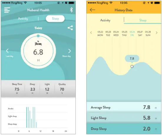 nuband N G0045 Jr Champs Activity and Sleep Tracker - FIG 12
