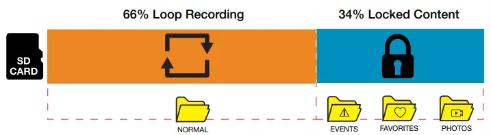 Cobra-SC-201-Dual-View-Smart-Dash-Cam-with-Navigation-and-Real-Time-Driver-Alerts-17