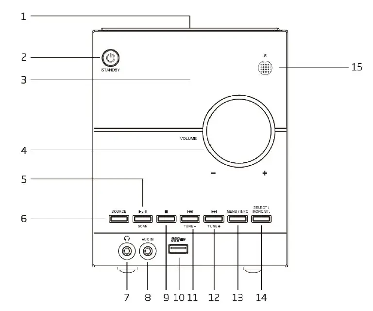 Lenco MC-150 Bluetooth cd radio stereo system fig 2