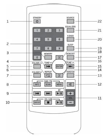 Lenco MC-150 Bluetooth cd radio stereo system fig 4