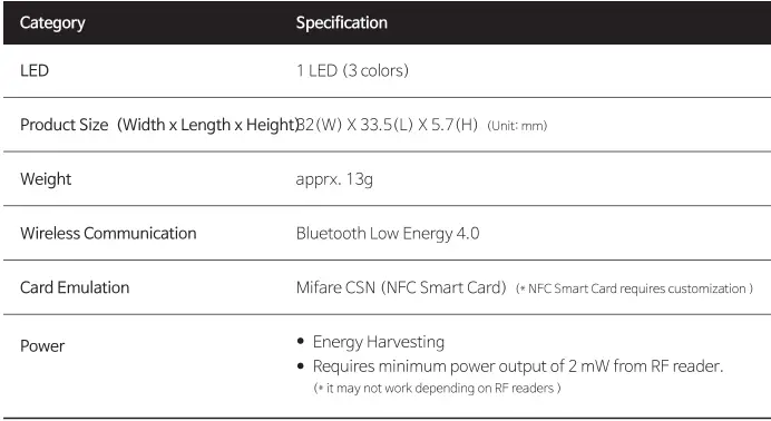 Suprema-AP-M-AIRFOB-patch-fig6
