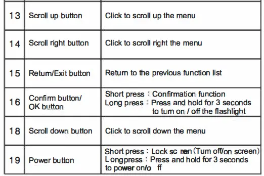 Inrico-S100-High-Quality-Wireless-4G-Poc-Radio-fig10