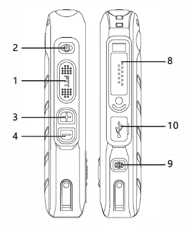 Inrico-S100-High-Quality-Wireless-4G-Poc-Radio-fig8