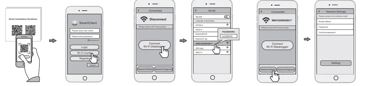 Shenzhen Eybond WIFIKIT02 Wi-Fi Kit 1