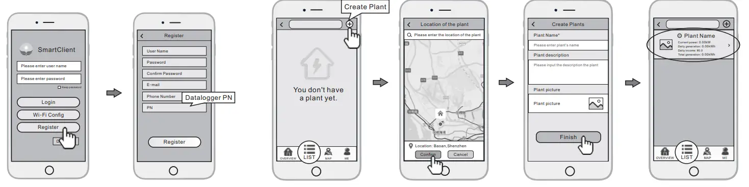 Shenzhen Eybond WIFIKIT02 Wi-Fi Kit 2