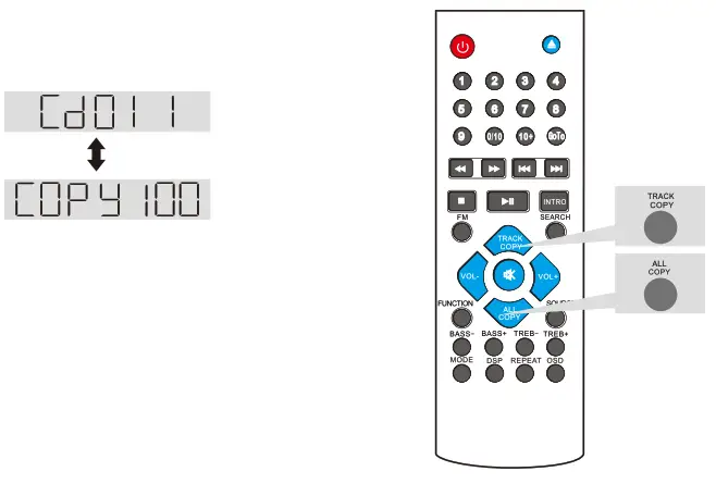 anko 43118007 Bluetooth Micro HIFI System - Convert CD to MP3