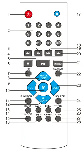 anko 43118007 Bluetooth Micro HIFI System - REMOTE