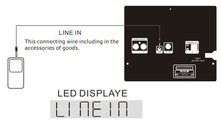 anko 43118007 Bluetooth Micro HIFI System - audio
