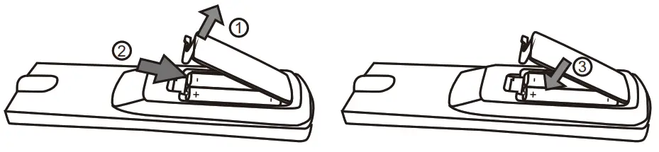 anko 43118007 Bluetooth Micro HIFI System - control