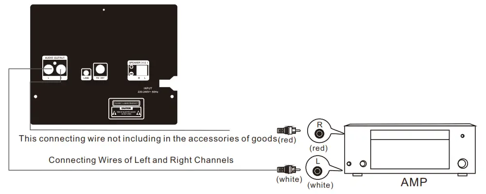 anko 43118007 Bluetooth Micro HIFI System - output