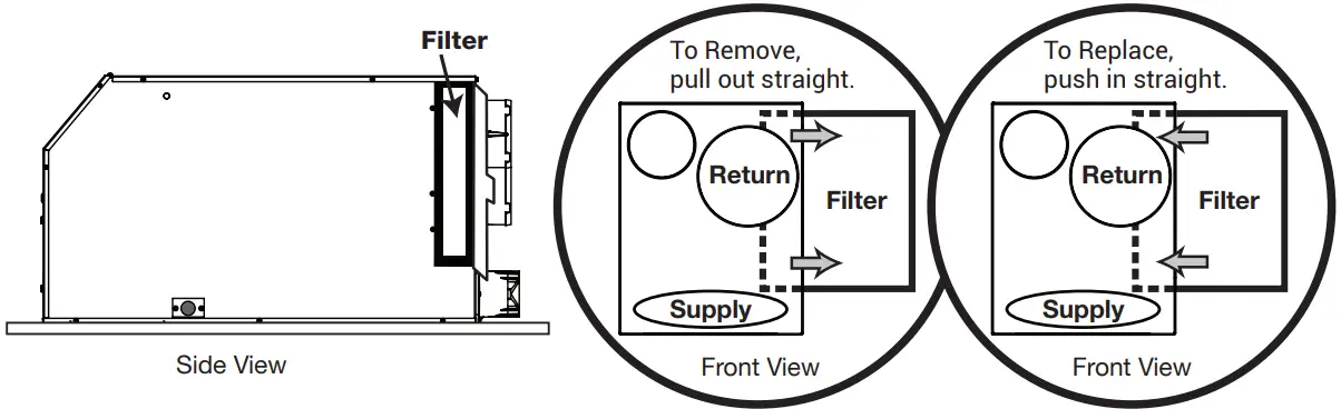 SANTA-FE Ultra155 Pint Dehumidifier - AIR FLOW