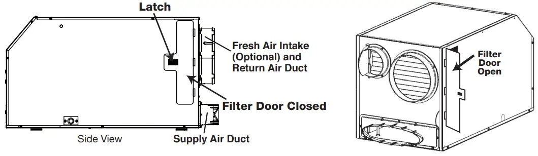 SANTA-FE Ultra155 Pint Dehumidifier - Changing the Filter1