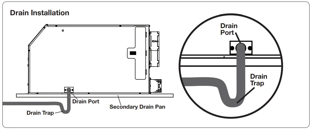 SANTA-FE Ultra155 Pint Dehumidifier - Drain Installation