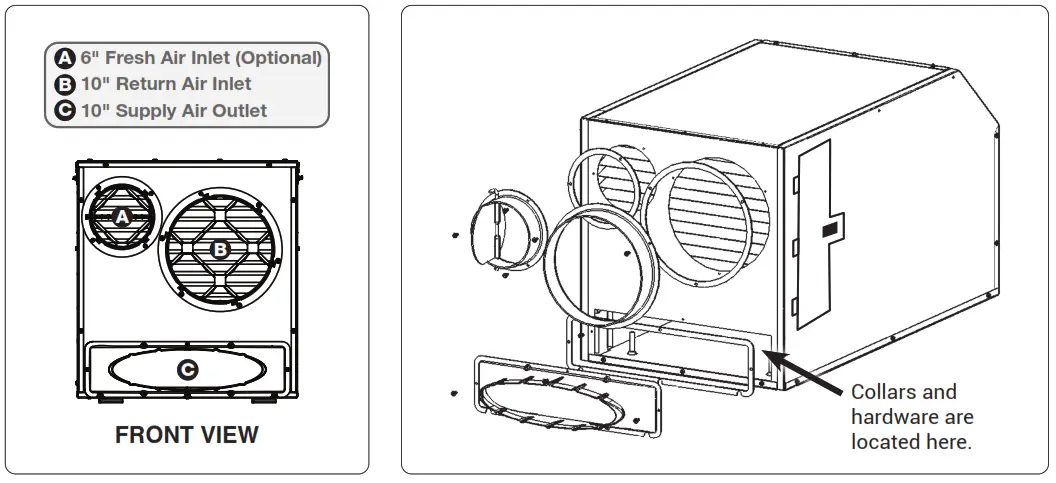 SANTA-FE Ultra155 Pint Dehumidifier - Supply Air Outlet